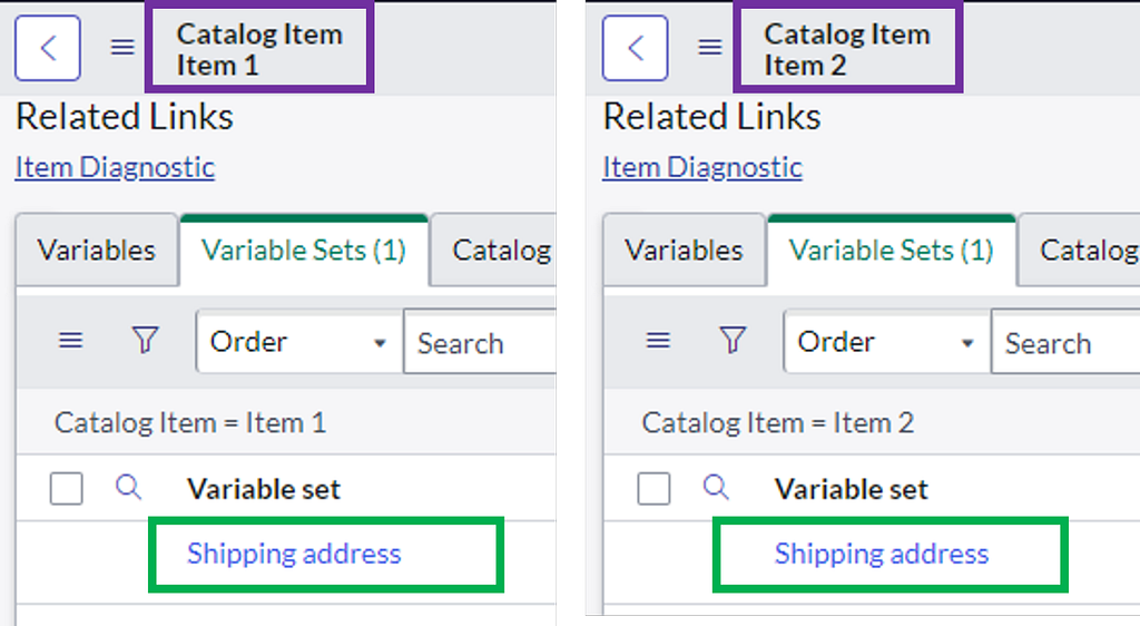Sharing the Variable Set among multiple Catalog Items
