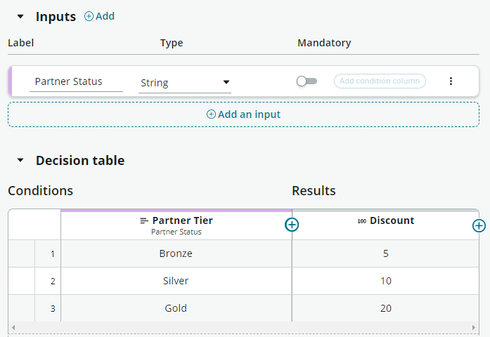 Good Practice: Create an intuitive decision table and use the “Make a decision” action