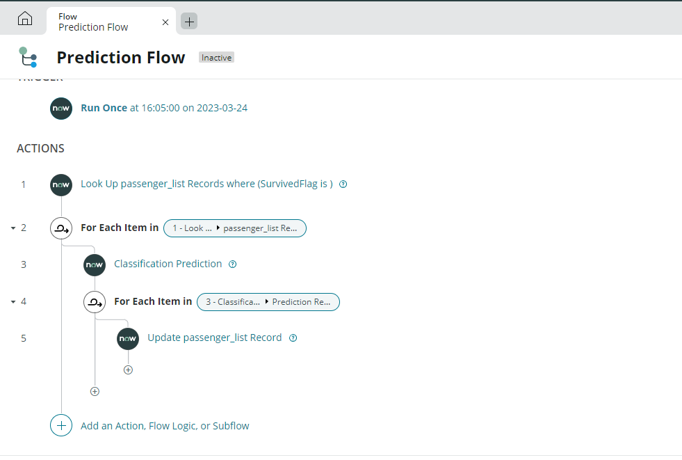 Solving Popular Data Science Challenge with ServiceNow Predictive Intelligence, illustration 20
